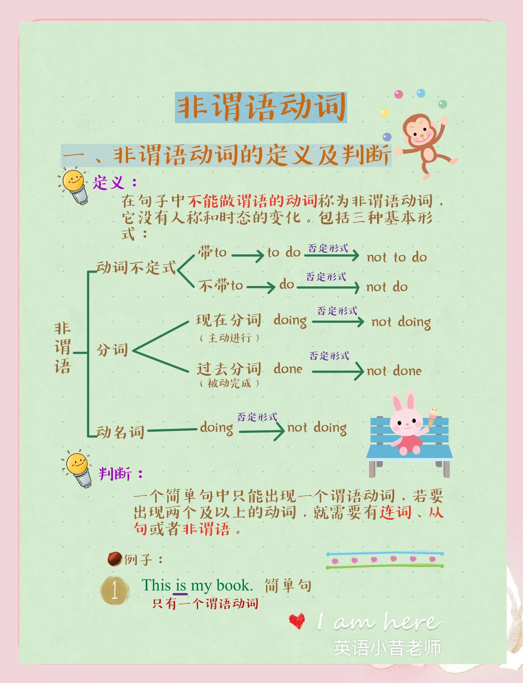 什么是谓语
