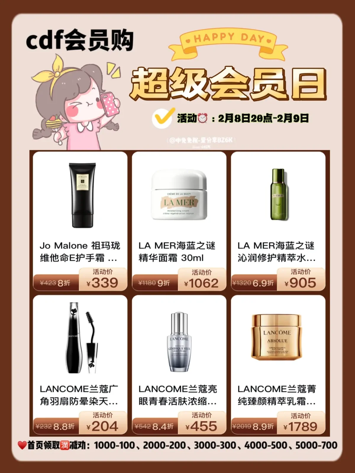 SVIP2的意思介绍