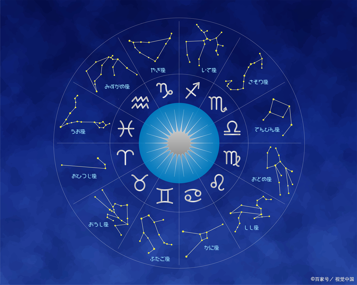 玛法达星座介绍
